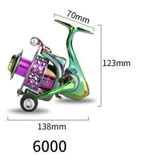 Spinning reel