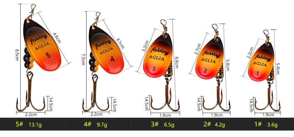 Aglia Spinner bait