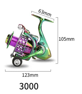 Spinning reel