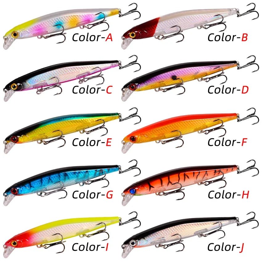 Floating Wobbler Minnow