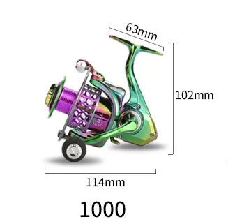 Spinning reel