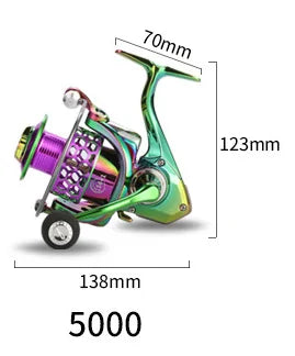 Spinning reel