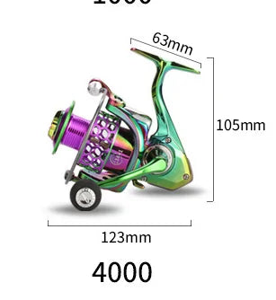 Spinning reel