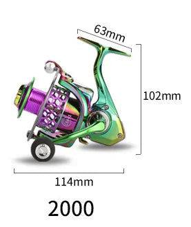 Spinning reel