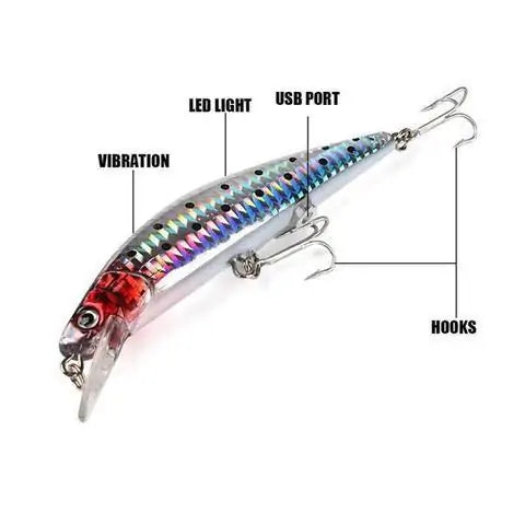 Twitching Lure (Rechargable)