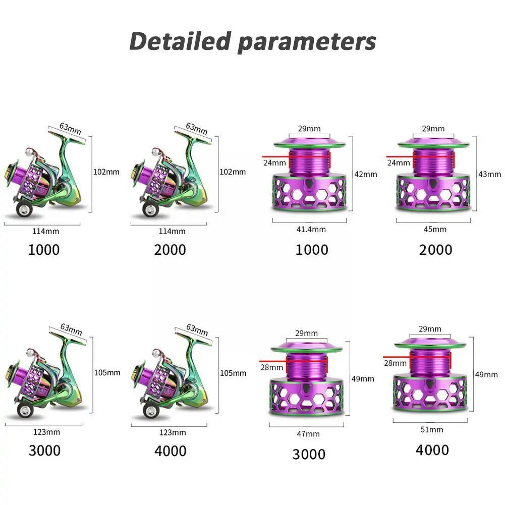 Spinning reel